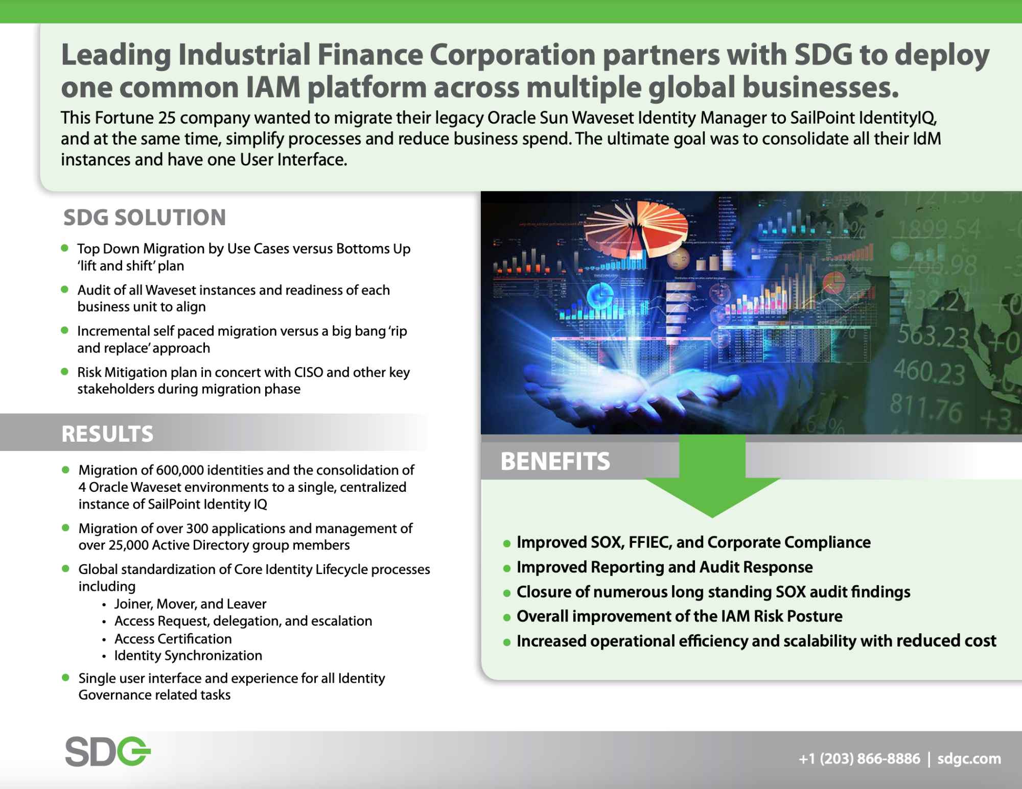 IAM Oracle to SailPoint Financial Services Case Study Image
